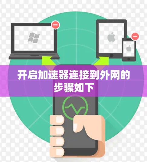 开启加速器连接到外网的步骤如下 开启加速器连接到外网的步骤如下