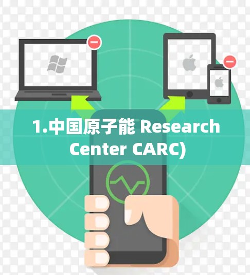 1.中国原子能 Research Center CARC) 1.中国原子能 Research Center CARC)