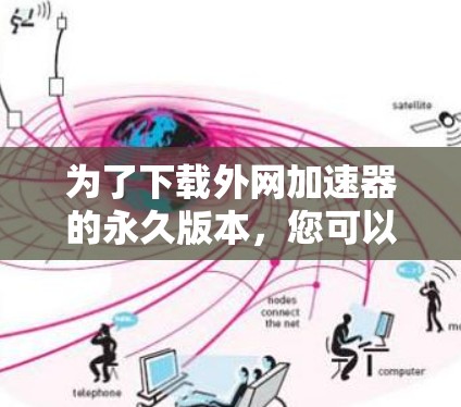 为了下载外网加速器的永久版本,您可以按照以下步骤进行 为了下载外网加速器的永久版本,您可以按照以下步骤进行