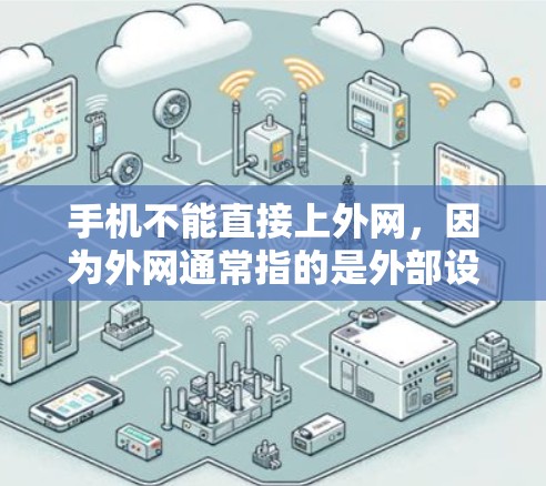 手机不能直接上外网,因为外网通常指的是外部设备上的网络连接。手机内部的网络是内网,使用外网需要专门的设备,如外网适配器或上网服务器。以下是对这个问题的详细解答 手机不能直接上外网,因为外网通常指的是外部设备上的网络连接。手机内部的网络是内网,使用外网需要专门的设备,如外网适配器或上网服务器。以下是对这个问题的详细解答