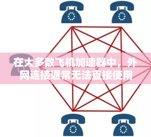 在大多数飞机加速器中，外网连接通常无法直接使用，因为这些设备通常只能连接到本地网络。然而，如果你需要在加速器上使用外网，可以尝试以下方法