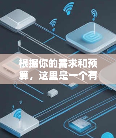 根据你的需求和预算，这里是一个有条理的推荐