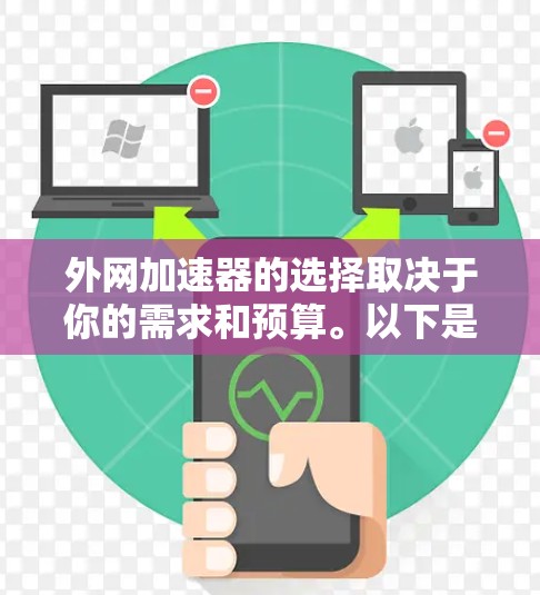外网加速器的选择取决于你的需求和预算。以下是一些推荐的外网加速器,分为免费和付费两类 外网加速器的选择取决于你的需求和预算。以下是一些推荐的外网加速器,分为免费和付费两类