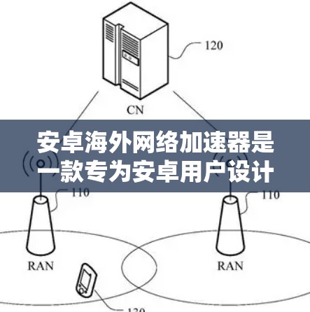 安卓海外网络加速器是一款专为安卓用户设计的下载加速工具,旨在帮助用户更快地下载各类资源。以下是对该工具的详细介绍 安卓海外网络加速器是一款专为安卓用户设计的下载加速工具,旨在帮助用户更快地下载各类资源。以下是对该工具的详细介绍