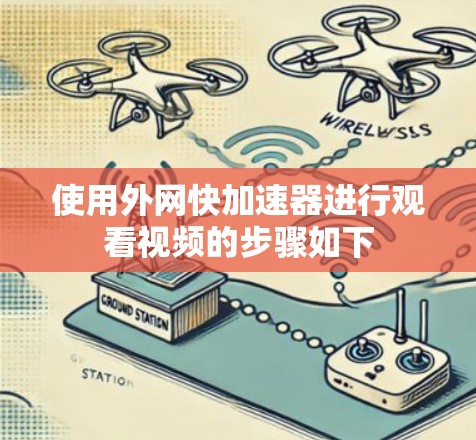 使用外网快加速器进行观看视频的步骤如下