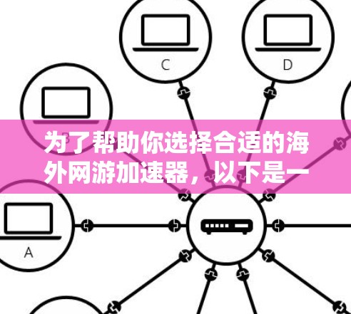 为了帮助你选择合适的海外网游加速器，以下是一些推荐和考虑因素的总结