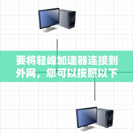要将轻峰加速器连接到外网，您可以按照以下步骤操作