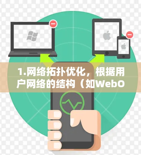 1.网络拓扑优化,根据用户网络的结构(如WebOS、Allure等)自动优化加速设置 1.网络拓扑优化,根据用户网络的结构(如WebOS、Allure等)自动优化加速设置