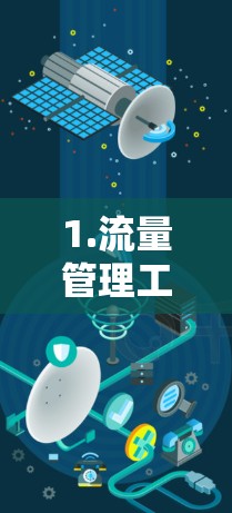 1.流量管理工具 1.流量管理工具