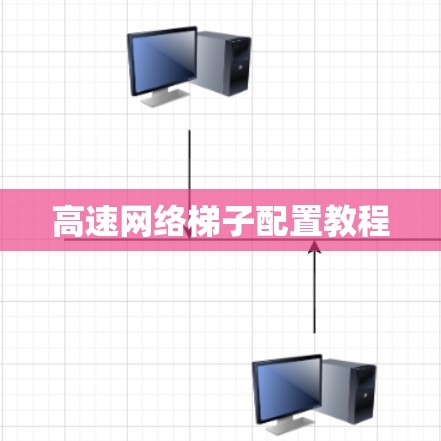 高速网络梯子配置教程