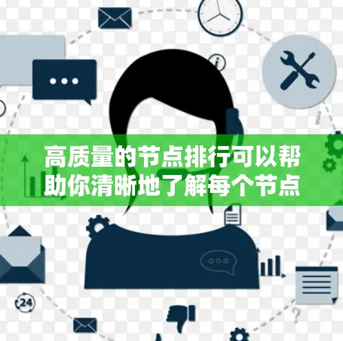 高质量的节点排行可以帮助你清晰地了解每个节点的重要性和潜在价值。以下是一个示例节点排行,涵盖多个子类,供你参考和调整 高质量的节点排行可以帮助你清晰地了解每个节点的重要性和潜在价值。以下是一个示例节点排行,涵盖多个子类,供你参考和调整