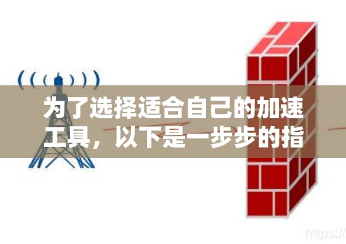 为了选择适合自己的加速工具，以下是一步步的指南