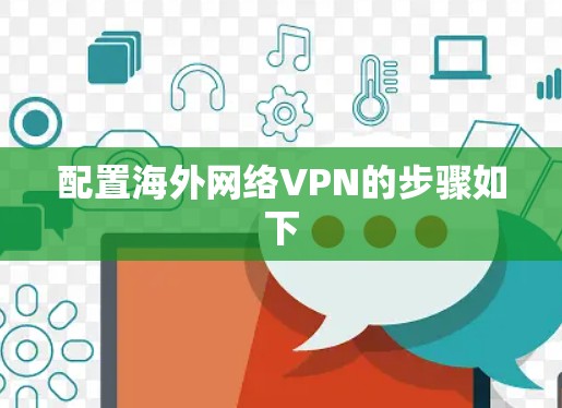 配置海外网络VPN的步骤如下