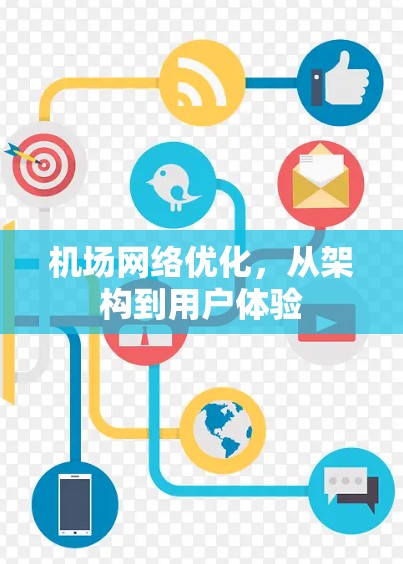 机场网络优化,从架构到用户体验 机场网络优化,从架构到用户体验