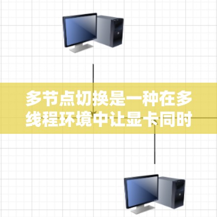 多节点切换是一种在多线程环境中让显卡同时处理多个任务的技术，通常用于加速多任务处理。以下是一些步骤和方法，适用于使用NVIDIA显卡和AMD显卡