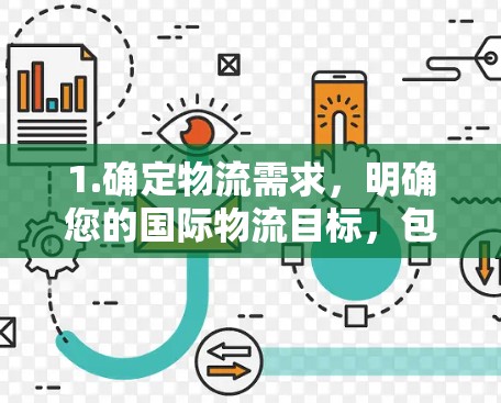 1.确定物流需求,明确您的国际物流目标,包括目的地、运输方式(如铁路、公路、海运等)以及货物的具体信息(如重量、体积、包装类型等)