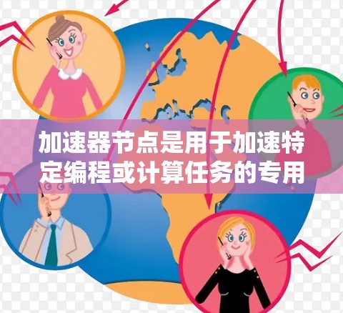 加速器节点是用于加速特定编程或计算任务的专用设备，如GPU、TPU等。以下是一些常用的加速器节点推荐，供您选择
